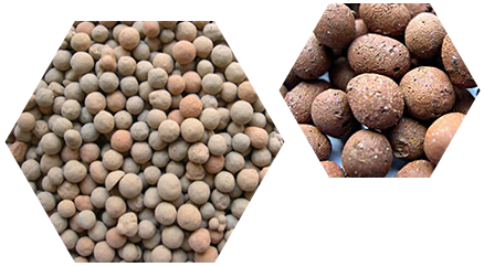 專(zhuān)業(yè)建筑陶粒生產(chǎn)廠(chǎng)家，一手貨源